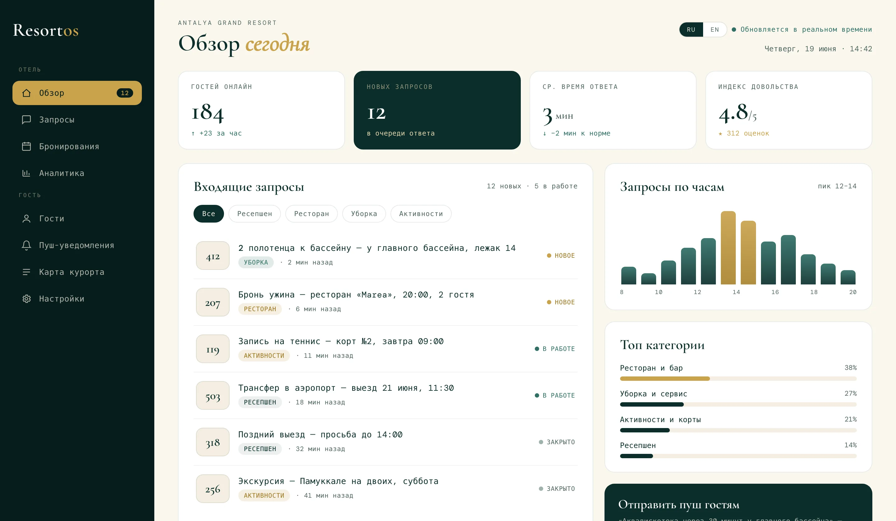 Кабинет команды Resortos